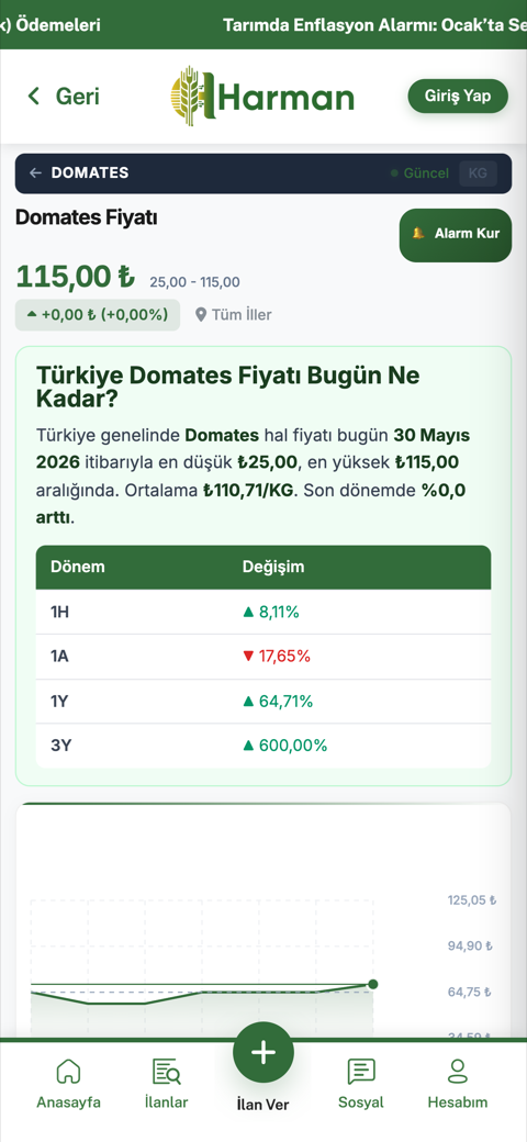 Harman App Hal Fiyatları ekranı