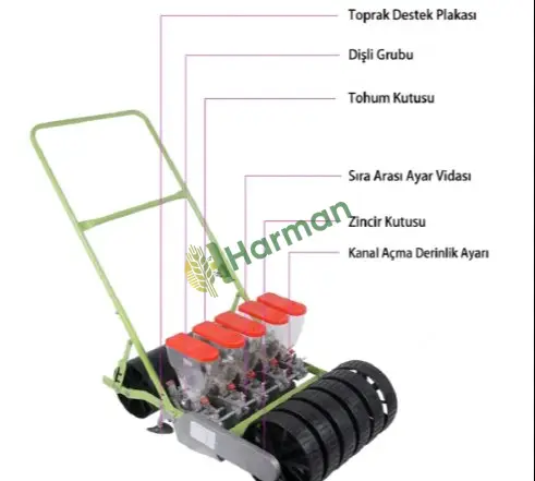 4 Sıralı El Mibzeri Makinesi