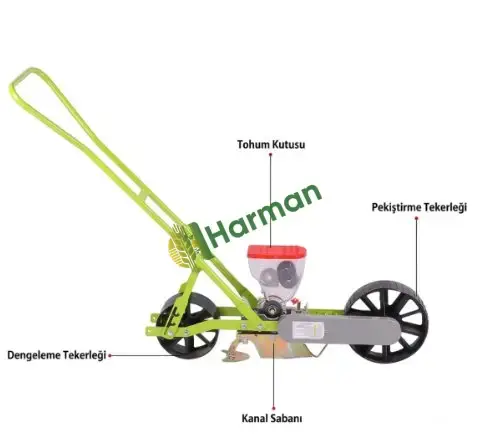 El Mibzeri Makinesi