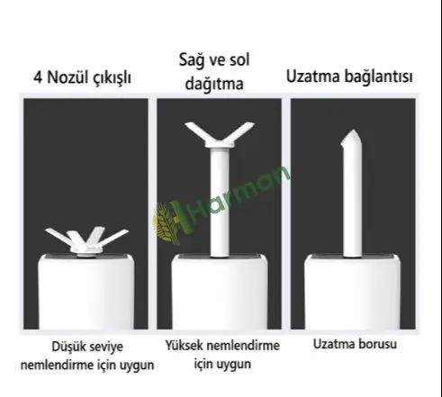 Sanayi Tipi Buhar Makinesi
