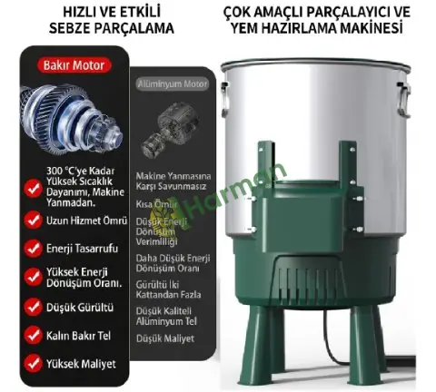 Sebze Kıyıcı Makine