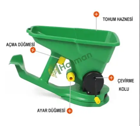 Tohum Saçma Aparatı